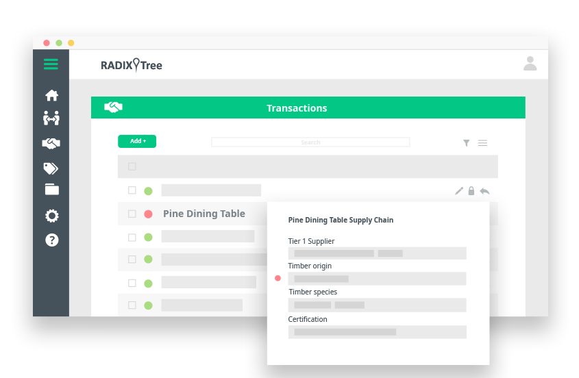 RADIX Tree
